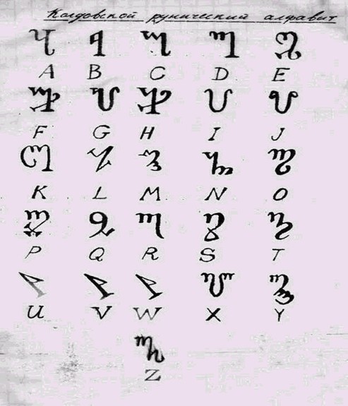 Глава 1